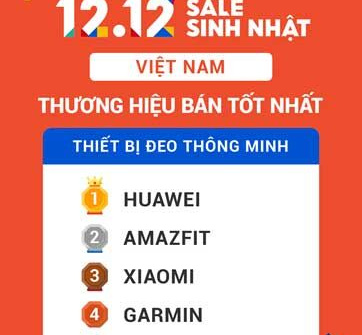 Sản phẩm Huawei lại vượt lên trên sàn TMĐT dịp Sale 12.12