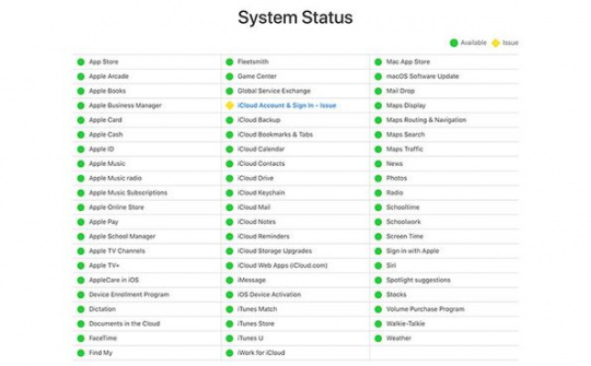 Apple xác nhận lỗi thiết lập iCloud