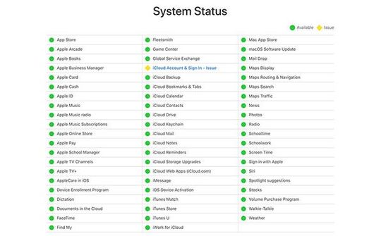 Apple xác nhận lỗi thiết lập iCloud