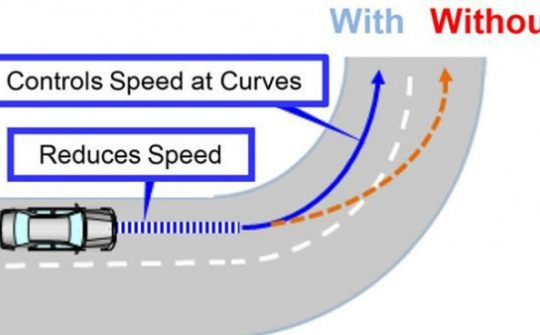 Toyota phát triển công nghệ mới để người lái xe an toàn hơn