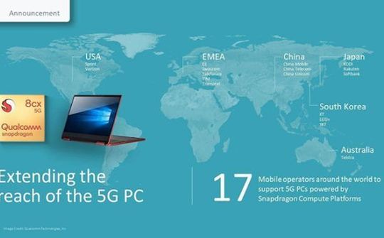 Máy tính Snapdragon 5G hỗ trợ bởi 17 nhà mạng trên toàn cầu
