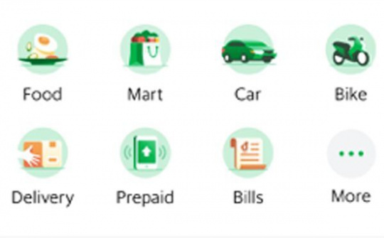 Grab triển khai thử nghiệm GrabMart tại TP. Hồ Chí Minh