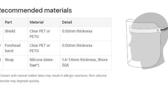 Apple chia sẻ tài liệu quy trình sản xuất tấm khiên che mặt
