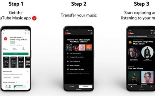 Có thể chuyển thư viện Google Play Music sang YouTube Music