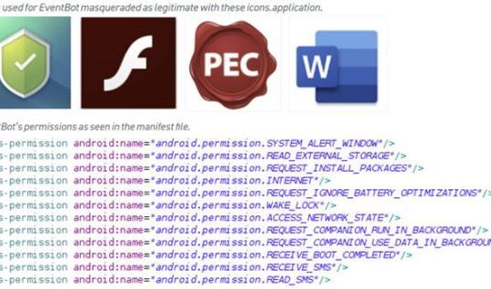 Phát hiện ra malware Android chuyên ăn cắp mật khẩu ngân hàng, sao chép tổ hợp phím