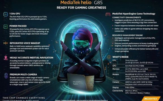 MediaTek chính thức công bố chip Helio G85