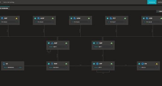 Keysight ra mắt giải pháp kiểm thử mạng lõi 5G