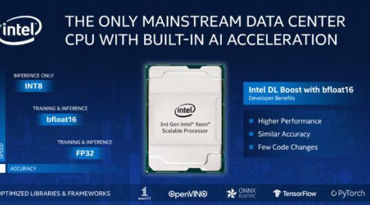 Intel giới thiệu nền tảng AI và phân tích độc đáo với bộ xử lý, bộ nhớ, lưu trữ và FPGA mới