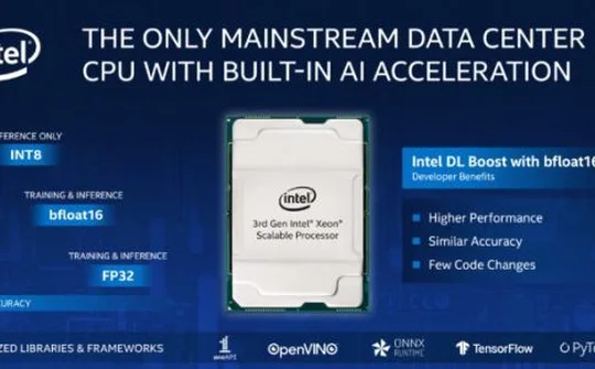 Intel giới thiệu nền tảng AI và phân tích độc đáo với bộ xử lý, bộ nhớ, lưu trữ và FPGA mới