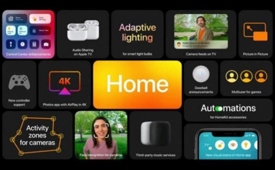 Apple tvOS 14 bổ sung nhiều tính năng mới cho người dùng