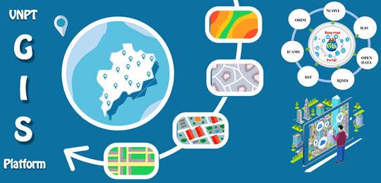 VNPT xây dựng nền tảng quản lý và phân tích dữ liệu không gian - VNNPT GIS PLATFORM