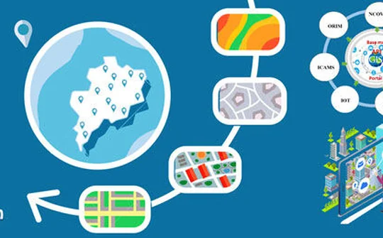 VNPT xây dựng nền tảng quản lý và phân tích dữ liệu không gian - VNNPT GIS PLATFORM