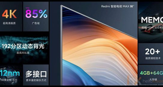 Xiaomi bán được 1.660 chiếc Redmi Smart TV Max 98 trong một ngày