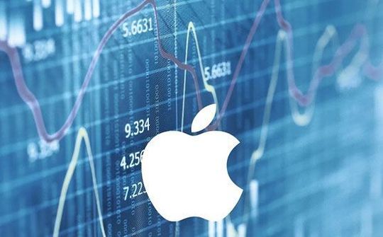 Apple trở thành công ty 2.000 tỉ USD đầu tiên trên thế giới