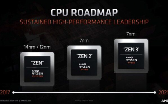 AMD công bố CPU và GPU thế hệ tiếp theo vào tháng 10