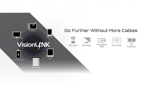 GIGABYTE ra mắt bo mạch chủ Z590 VISION  để đáp ứng nhu cầu của nhà sáng tạo