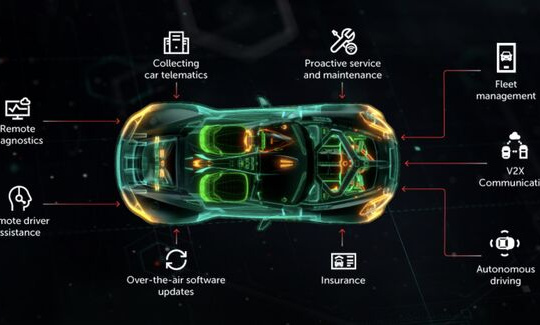 Nhiều mối đe dọa an ninh mạng dành cho ngành công nghiệp ô tô