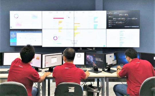 HPT - Sản phẩm Hcapollo: Quản lý, giám sát an ninh thông tin tập trung