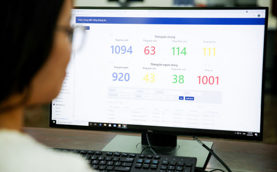 Doanh nghiệp Việt: Đẩy nhanh quá trình chuyển đổi số trong lĩnh vực giáo dục