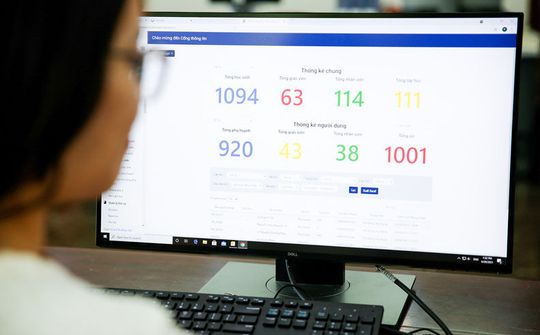 Doanh nghiệp Việt: Đẩy nhanh quá trình chuyển đổi số trong lĩnh vực giáo dục