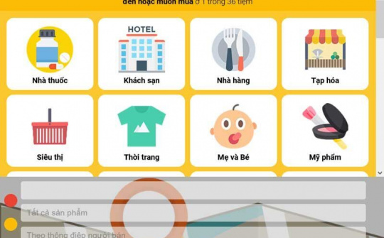 Nền tảng dothithongminh1.vn với mạng lưới hokinhdoanh.online