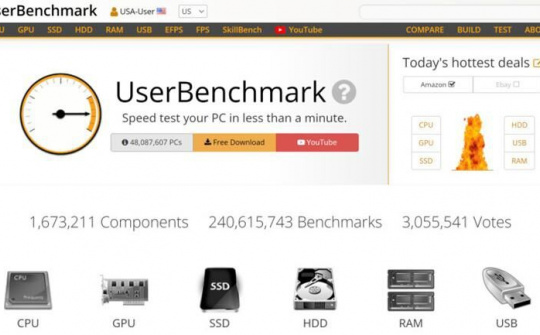 UserBenchmark bị hiểu lầm là phần mềm độc hại