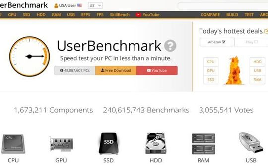 UserBenchmark bị hiểu lầm là phần mềm độc hại