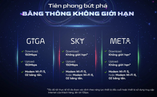 FPT Telecom nâng băng thông miễn phí cho người dùng