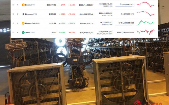 Bitcoin lao dốc nhưng giá VGA vẫn chưa hạ nhiệt