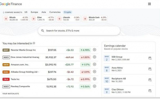 Google Finance thêm "tiền điện tử" vào chuyên mục