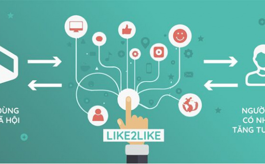 Like2like: Bước đột phá trong Social Marketing