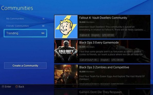 PS4 Communities sẽ chính thức ngừng hoạt động vào tháng sau