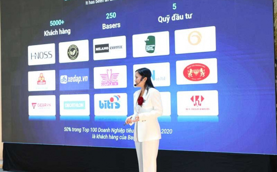Base giới thiệu bộ giải pháp cho quản trị vận hành doanh nghiệp dạng chuỗi
