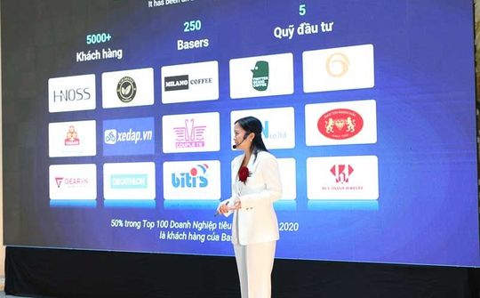 Base giới thiệu bộ giải pháp cho quản trị vận hành doanh nghiệp dạng chuỗi