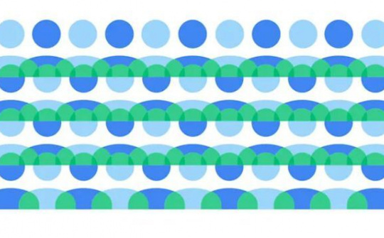 Google thử nghiệm công cụ thay thế cookie của bên thứ ba