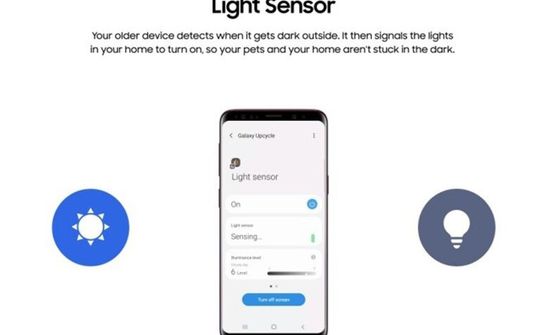 Samsung biến điện thoại Galaxy cũ thành thiết bị IoT