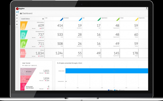 Thêm công cụ giúp marketer Việt Nam giảm chi phí triển khai truyền thông