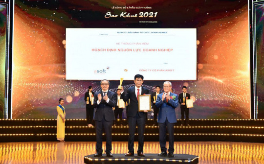 Hệ điều hành doanh nghiệp 4.0 ASOFT-ERP – Quản trị thống nhất, tối ưu