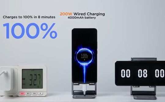 Xiaomi phá vỡ kỷ lục thế giới về tốc độ sạc pin trên smartphone