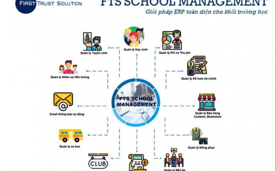 FTS School Management – đồng hành cùng lộ trình chuyển đổi số ngành giáo dục