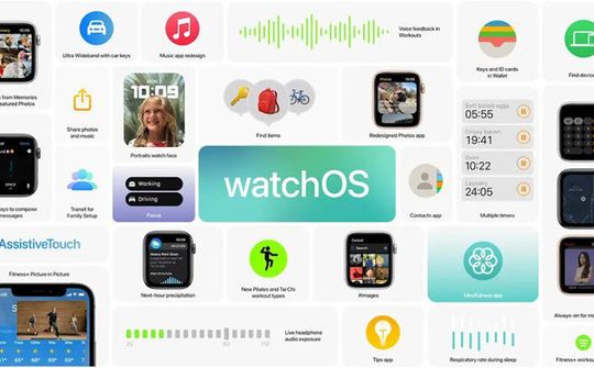 Apple ra mắt watchOS 8, phát triển các tính năng chăm sóc sức khỏe mới 