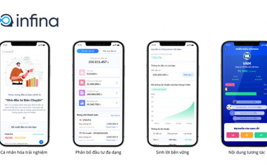 Ứng dụng đầu tư và tích lũy Infina gọi vốn được 2 triệu USD