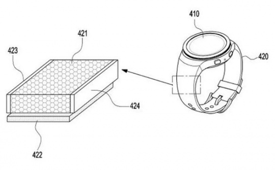 Samsung đang phát triển smartwatch chạy bằng năng lượng mặt trời