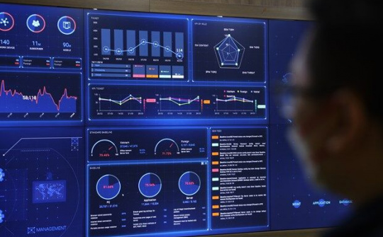 Gần 1.000 cuộc tấn công mạng vào hệ thống thông tin trong nước