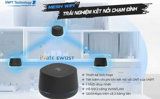 iGate EW12ST ra mắt với thông điệp “Trải nghiệm kết nối chạm đỉnh”