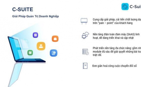 C Suite: Giải pháp quản trị số cho doanh nghiệp vừa và nhỏ