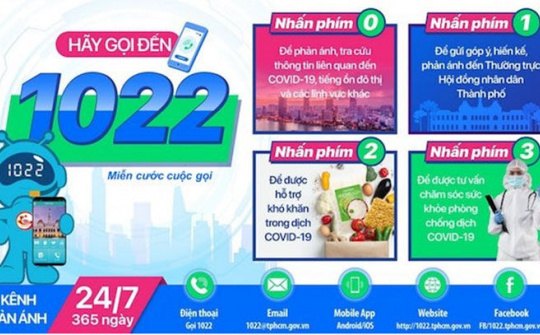 VNPT-1022: Kênh giao tiếp hiệu quả của người dân với chính quyền