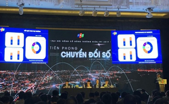 FPT Software được vinh danh top 8 nhà cung cấp IoT Châu Á - Thái Bình Dương