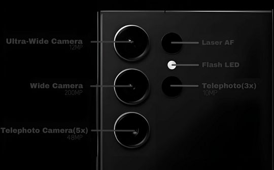 Galaxy S24 Ultra có thể sở hữu hệ thống camera 200MP