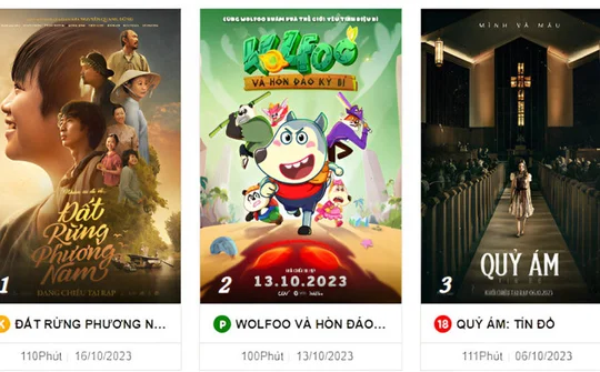 Phim hoạt hình Việt " lọt top 3 doanh thu phòng vé
